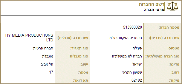 חי מדיה הפקות - פרטי חברה - רשם החברות
