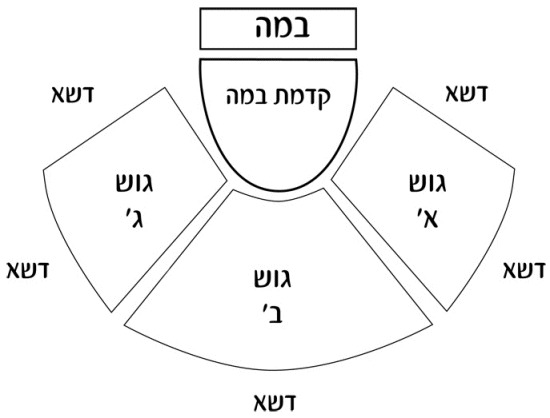 מפת אמפיפארק רעננה