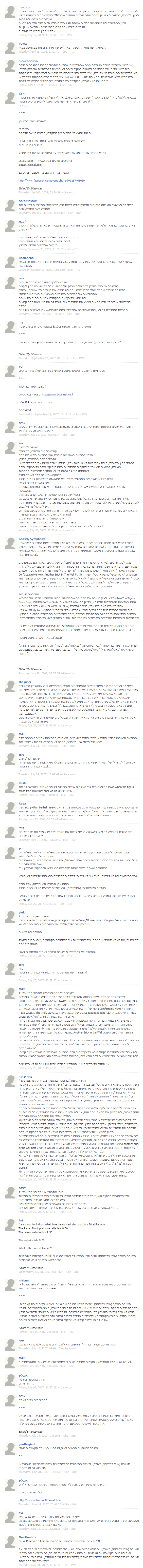 תגובות ישנות על המופע