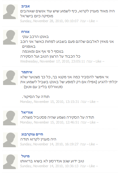 תגובות על האירוע - ארכיון