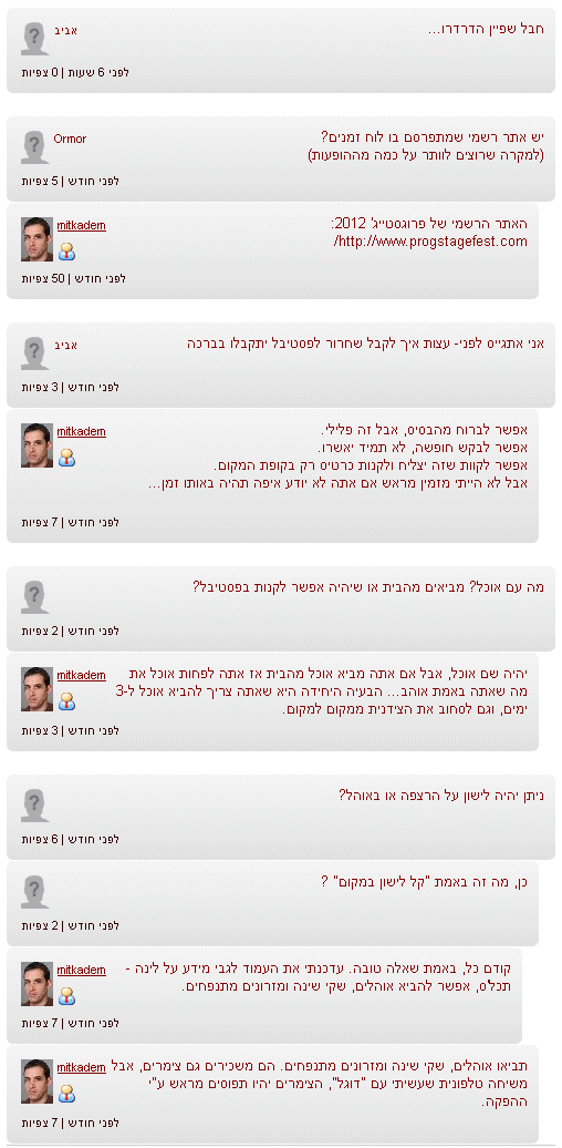 תגובות ארכיוניות על פסטיבל פרוגסטייג' 2012